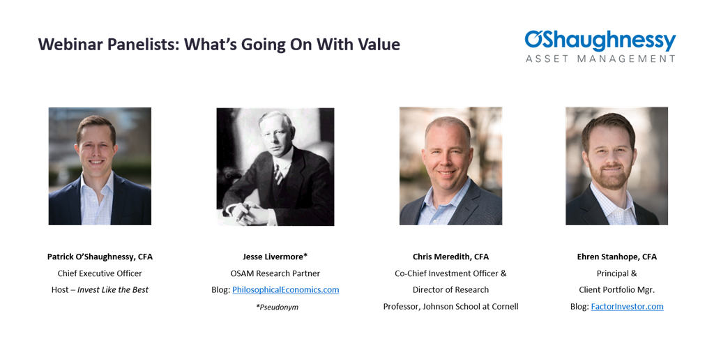 inar What's Going On With Value? O'Shaughnessy Asset Management